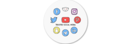 Review Management Software